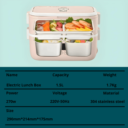 Electric Lunch Box