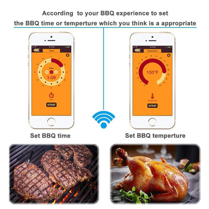 Wireless Meat Thermometer